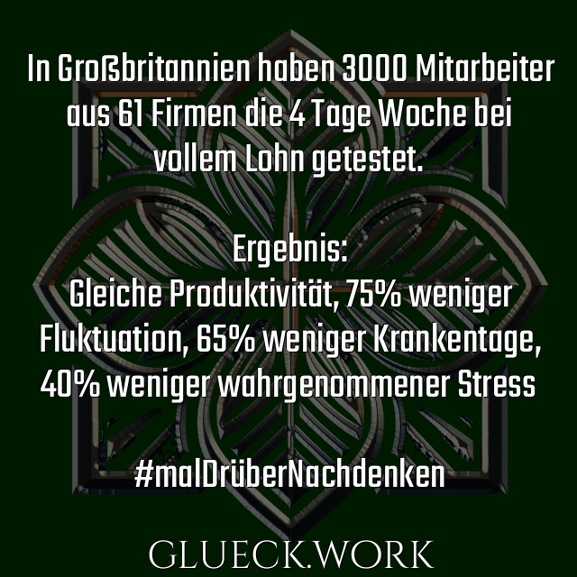 In Großbritannien haben 3000 Mitarbeiter
aus 61 Firmen die 4 Tage Woche bei
vollem Lohn getestet.

Ergebnis:
Gleiche Produktivität, 75% weniger
Fluktuation, 65% weniger Krankentage,
40% weniger wahrgenommener Stress

#malDrüberNachdenken